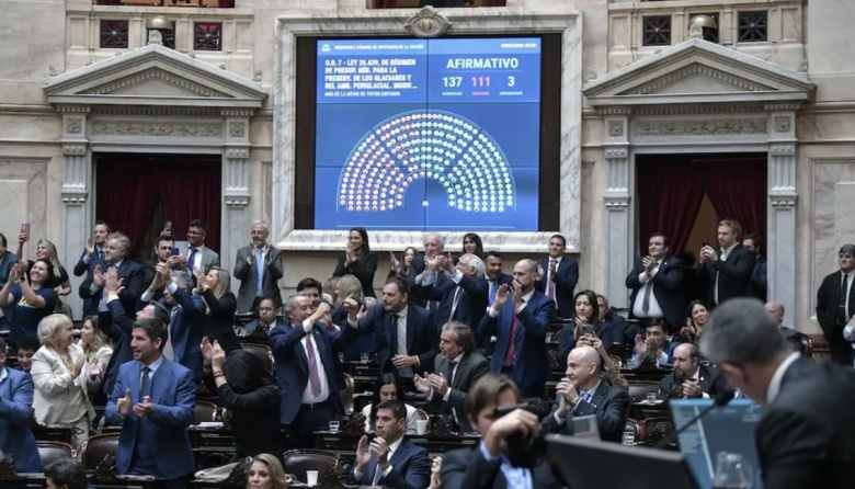 El Congreso aprobó la reforma de la Ley de Glaciares