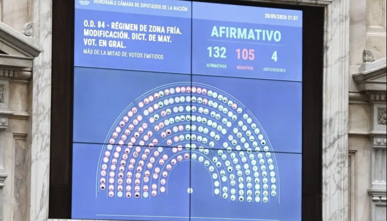 Diputados aprobó la ley del Gobierno para recortar subsidios al gas por zona fría