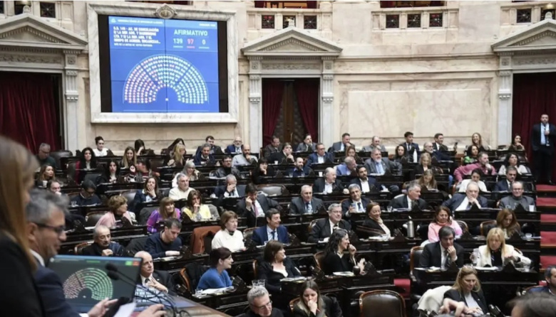La Cámara de Diputados dio media sanción al “Súper RIGI”