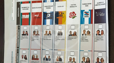 Así va a ser la Boleta Única de Papel para votar senadores y diputados en Entre Ríos