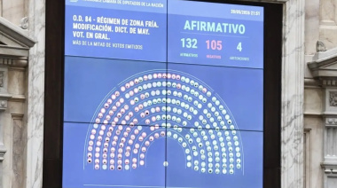 Diputados aprobó la ley del Gobierno para recortar subsidios al gas por zona fría