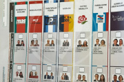 Así va a ser la Boleta Única de Papel para votar senadores y diputados en Entre Ríos