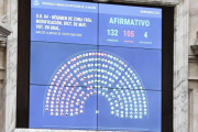 Diputados aprobó la ley del Gobierno para recortar subsidios al gas por zona fría
